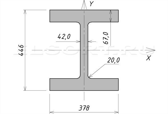 Двутавр 35К15 стальной горячекатаный - размеры, геометрические характеристики