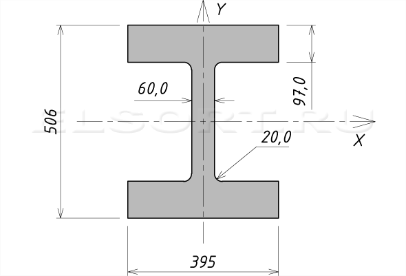 Двутавр 35К19 стальной горячекатаный - размеры, геометрические характеристики