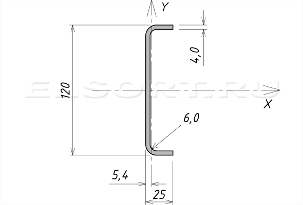 Швеллер 120х25х4 гнутый равнополочный - размеры, геометрические характеристики