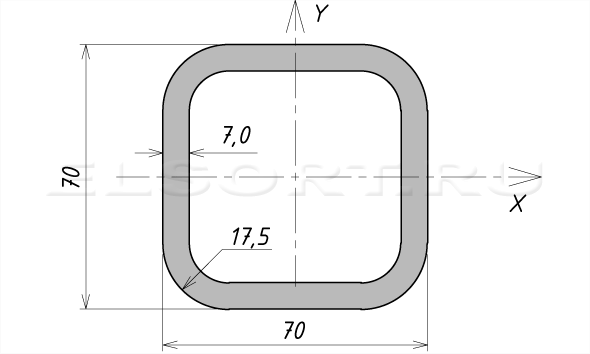 Труба 70х70х7 профильная - размеры, геометрические характеристики