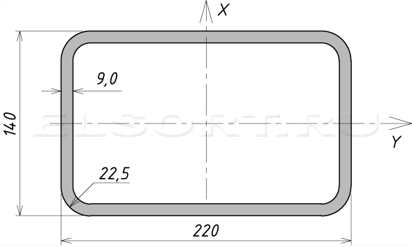 Труба 220х140х9 профильная - размеры, геометрические характеристики