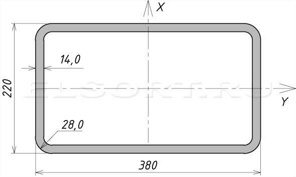 Труба 380х220х14 профильная - размеры, геометрические характеристики