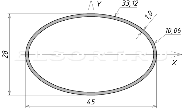 Труба 45х28х1 профильная - размеры, геометрические характеристики