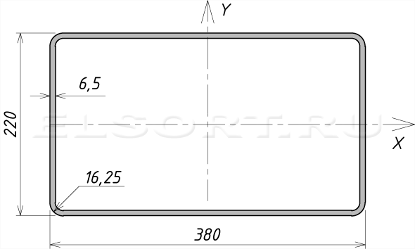 Труба 380х220х6,5 профильная - размеры, геометрические характеристики