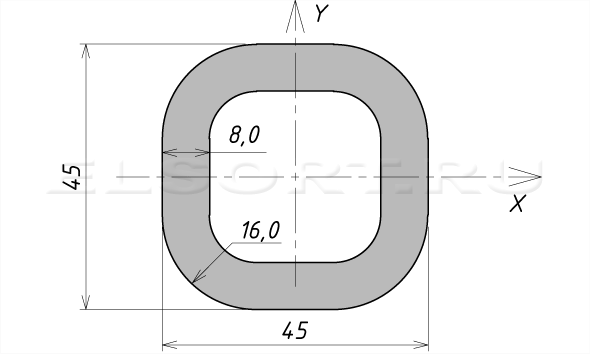 Труба 45х45х8 профильная - размеры, геометрические характеристики
