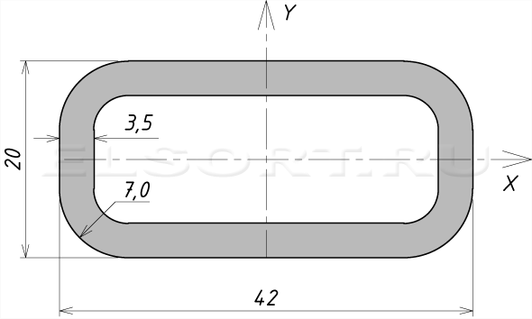 Труба 42х20х3,5 профильная - размеры, геометрические характеристики
