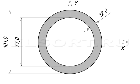 Труба 101х12 холоднодеформированная - размеры, геометрические характеристики