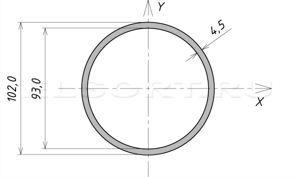 Труба 102х4,5 стальная сварная - размеры, геометрические характеристики
