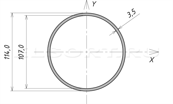Труба 114х3,5 профильная - размеры, геометрические характеристики