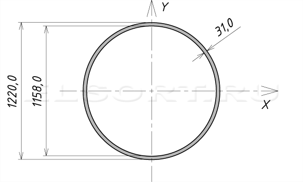 Труба 1220х31 стальная сварная - размеры, геометрические характеристики