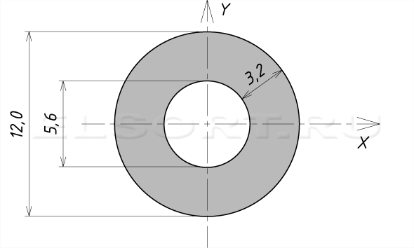 Труба 12х3,2 холоднодеформированная - размеры, геометрические характеристики