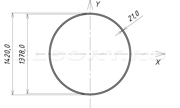 Труба 1420х21 профильная - размеры, геометрические характеристики