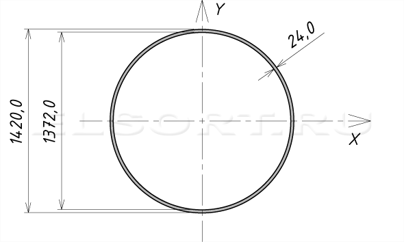 Труба 1420х24 профильная - размеры, геометрические характеристики