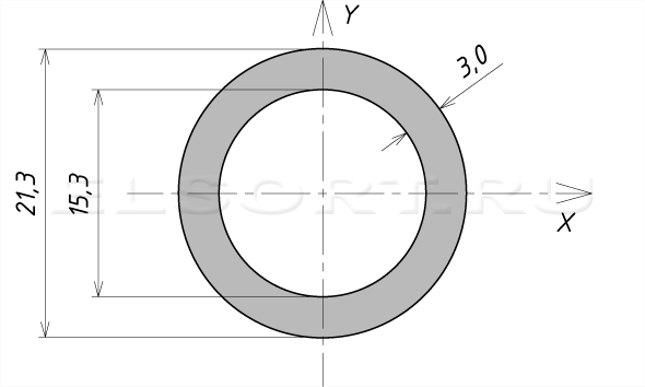 Труба 21,3х3 стальная сварная - размеры, геометрические характеристики