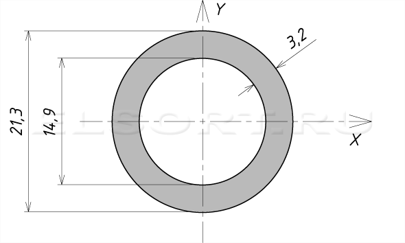 Труба 21,3х3,2 стальная сварная - размеры, геометрические характеристики