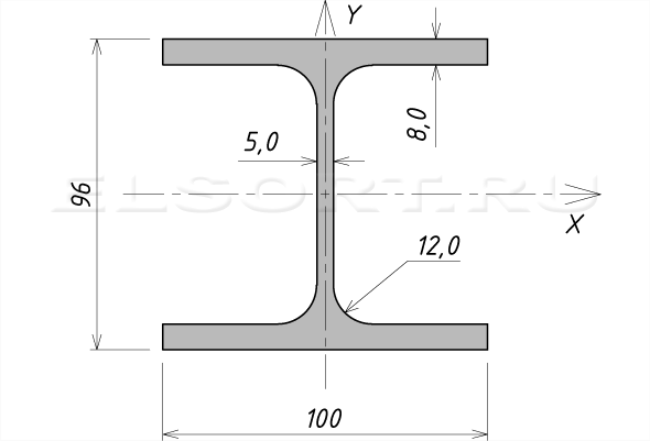 Двутавр 10ДК1 стальной горячекатаный - размеры, геометрические характеристики