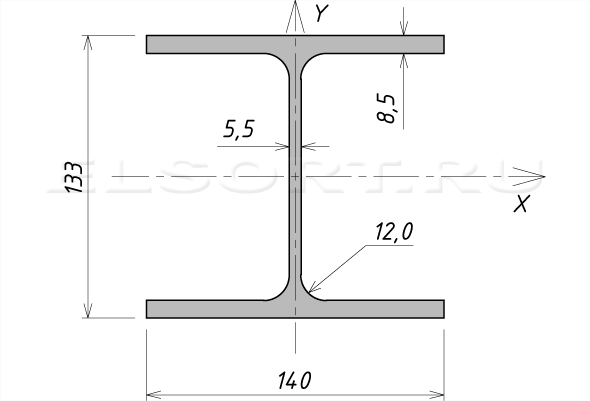 Двутавр 14ДК1 стальной горячекатаный - размеры, геометрические характеристики