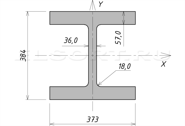 Двутавр 30К17 стальной горячекатаный - размеры, геометрические характеристики