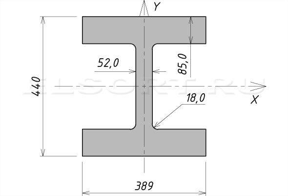 Двутавр 30К21 стальной горячекатаный - размеры, геометрические характеристики