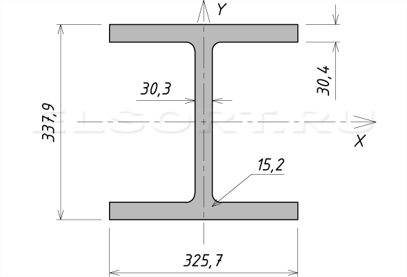 Двутавр 32С2 стальной горячекатаный - размеры, геометрические характеристики