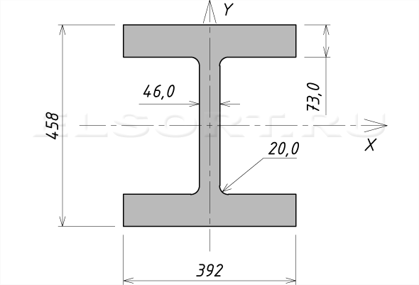 Двутавр 35К16 стальной горячекатаный - размеры, геометрические характеристики