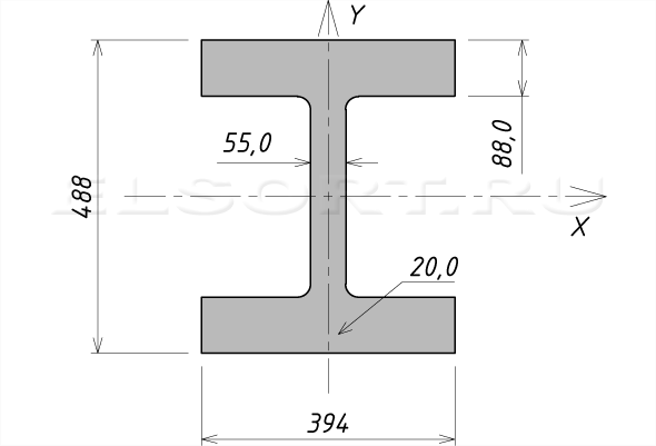 Двутавр 35К18 стальной горячекатаный - размеры, геометрические характеристики