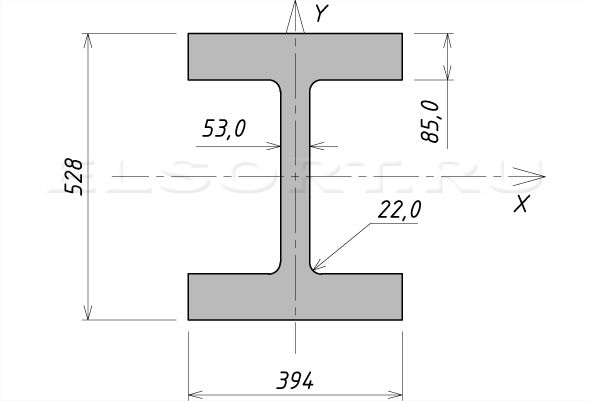 Двутавр 40К13 стальной горячекатаный - размеры, геометрические характеристики