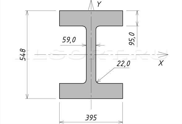 Двутавр 40К14 стальной горячекатаный - размеры, геометрические характеристики
