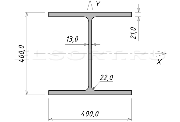 Двутавр 40К2С стальная горячекатаный - размеры, геометрические характеристики