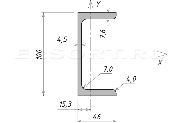 Швеллер 10П стальной горячекатаный - размеры, геометрические характеристики