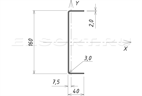 Швеллер 160х40х2 гнутый равнополочный - размеры, геометрические характеристики
