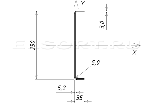 Швеллер 250х35х3 гнутый равнополочный - размеры, геометрические характеристики