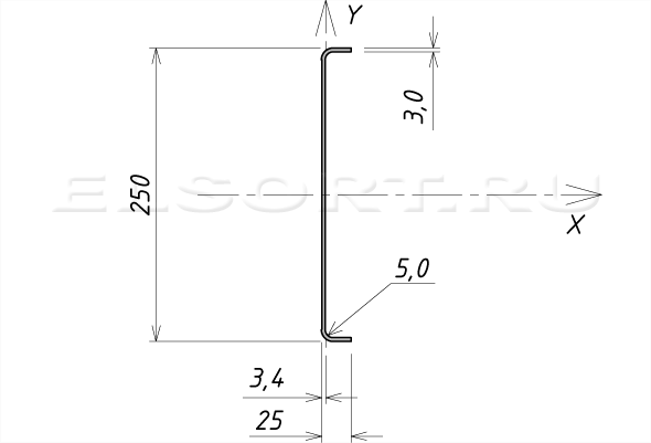 Швеллер 250х25х3 гнутый равнополочный - размеры, геометрические характеристики