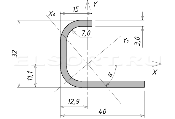 Швеллер 32х40х15х3 гнутый неравнополочный - размеры, геометрические характеристики