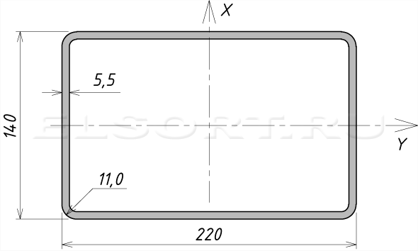 Труба 220х140х5,5 профильная - размеры, геометрические характеристики