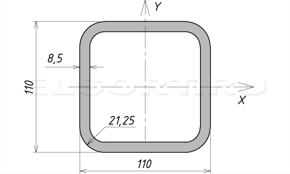 Труба 110х110х8,5 профильная - размеры, геометрические характеристики