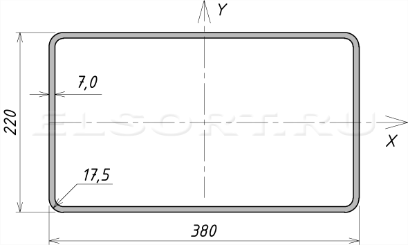 Труба 380х220х7 профильная - размеры, геометрические характеристики