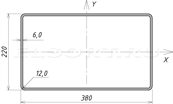 Труба 380х220х6 профильная - размеры, геометрические характеристики
