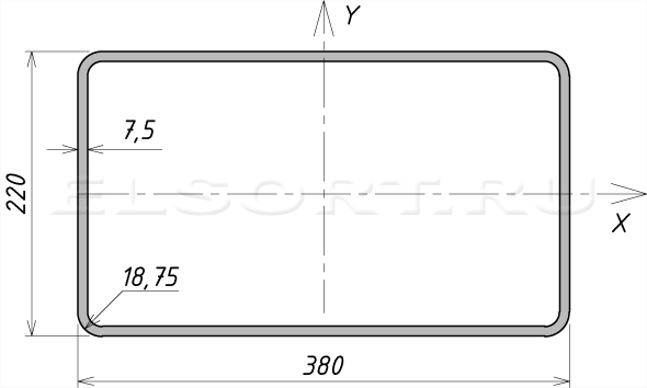 Труба 380х220х7,5 профильная - размеры, геометрические характеристики
