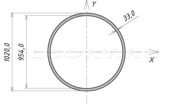 Труба 1020х33 стальная сварная - размеры, геометрические характеристики