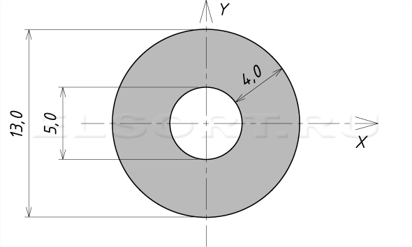 Труба 13х4 холоднодеформированная - размеры, геометрические характеристики