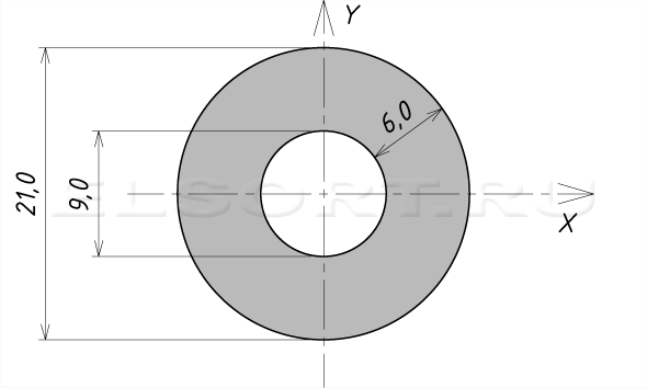 Труба 21х6 холоднодеформированная - размеры, геометрические характеристики