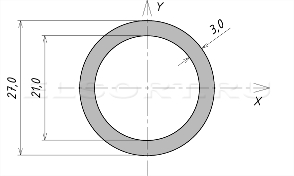 Труба 27х3 стальная сварная - размеры, геометрические характеристики