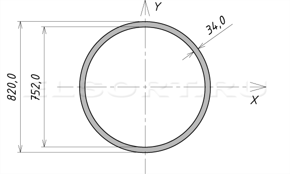 Труба 820х34 профильная - размеры, геометрические характеристики