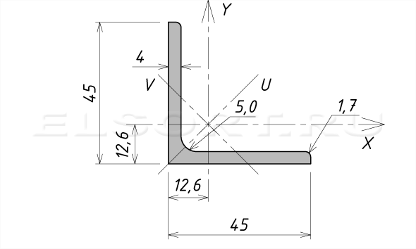 Уголок 45х45х4 равнополочный - размеры, геометрические характеристики